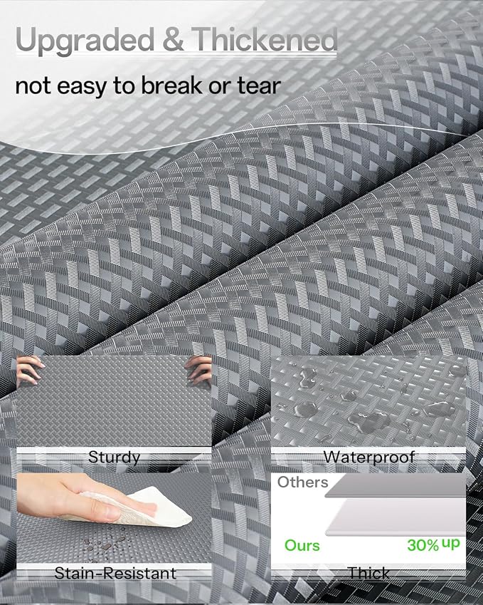 GTJ Shelf and Drawer Liner for Kitchen Cabinet Non-Adhesive Non Slip - Image 2