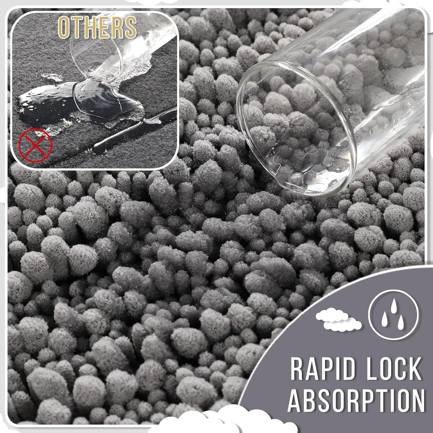 Yimobra Bathroom Rugs Non Slip Washable 32x20 Inch - Ultra Soft Absorbent Chenille Bath Mat, Quick Dry Shaggy Floor Carpet for Tub Shower, Gray Home Decor Accessories