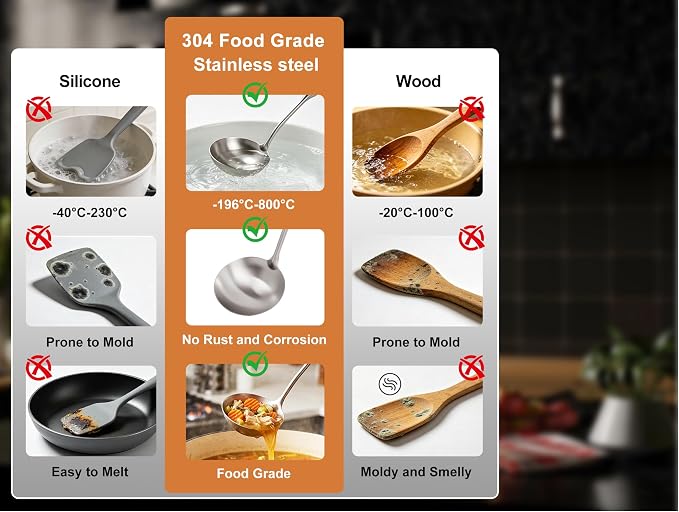 304 Stainless Steel Cooking Utensils Set, Stainless Steel Kitchen Utensils Set Cookware, Cooking Utensils Set Stainless Steel (2, silver) - Image 5