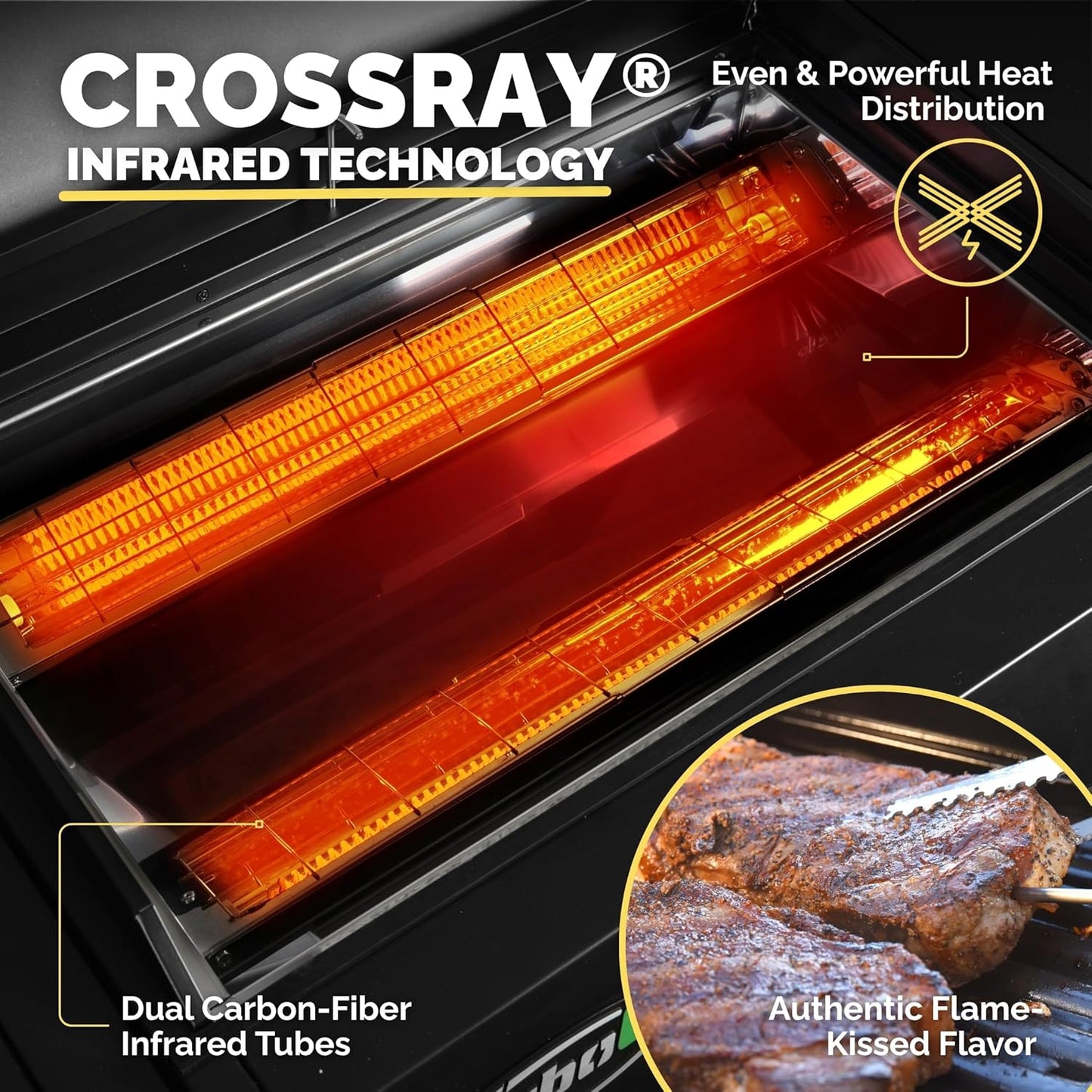 Turbo E Sport Electric Grill by PLUGNGRILL | Compact Design, Faster Preheat, Digital Temp Control | High-Power Infrared Outdoor BBQ & Searing