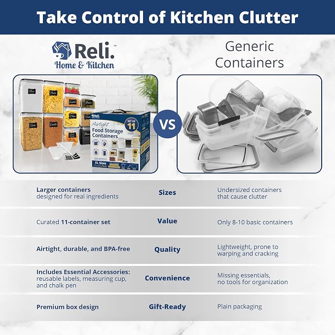 Reli. Storage Containers Kitchen & Pantry 11 Sets | Food Storage with Lids | Airtight Clear Plastic Canister Sets with Lids | Kitchen Organizers | Food Storage | BPA-Free | Multi-Size - Image 8