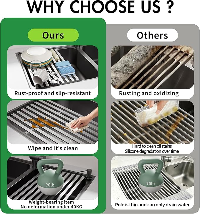 Over the Sink Kitchen Dish Drying Rack Organizer - Image 6