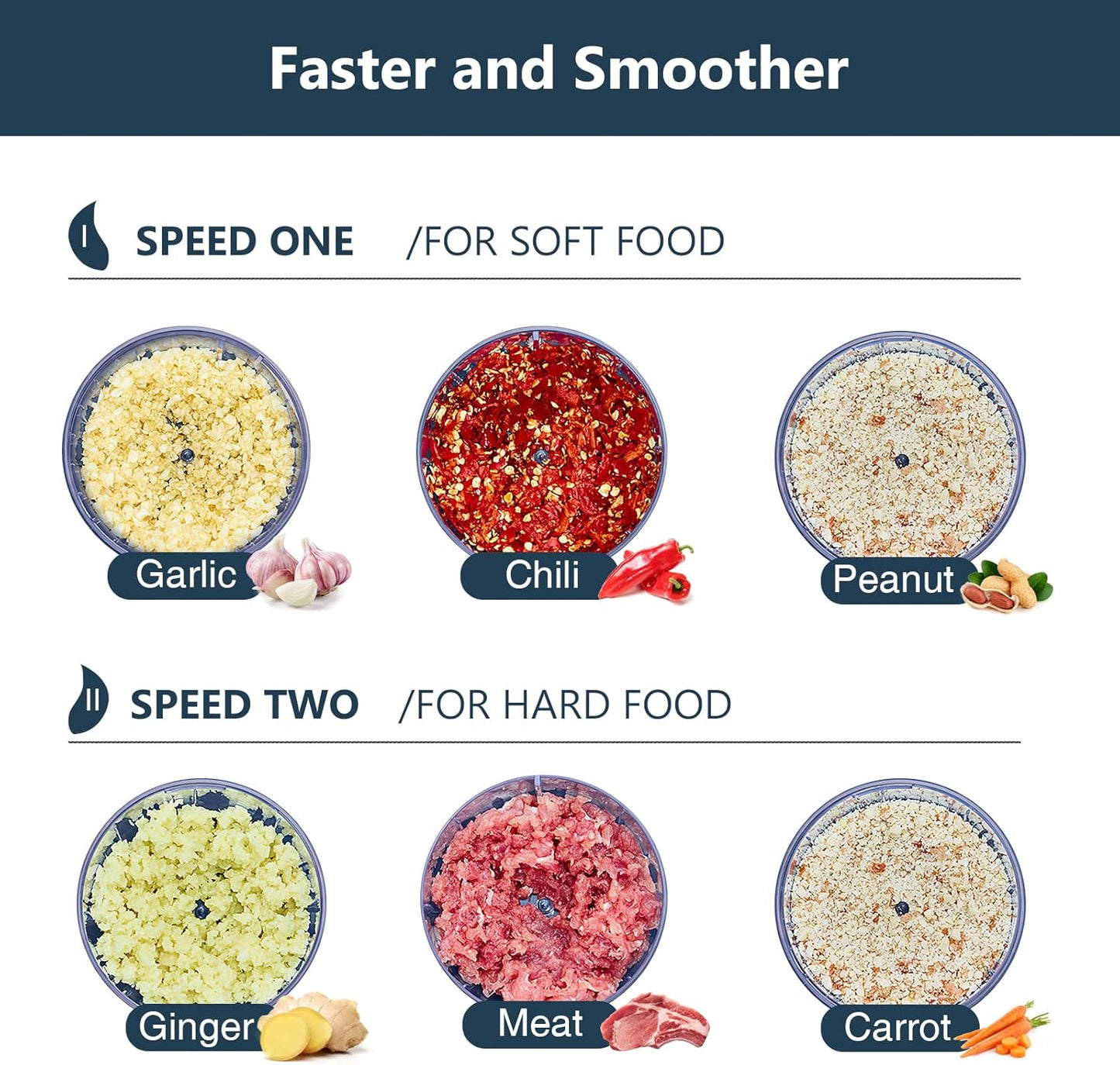 JOYAMI Electric Food Processor with 2 Bowls, Food Chopper Vegetable Meat Grinder, Stainless Steel Blades, 2 Speed