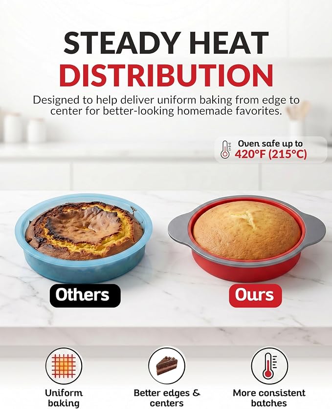 Boxiki Kitchen 9 Inch Non-Stick Silicone Round Cake Pan with Steel Frame Handles - Perfect for Baking Delicious Round Cakes - Image 4