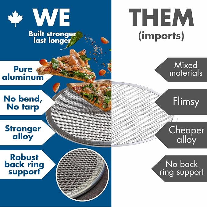 Norjac 16 Inch Pizza Screen, 6 Pack – Aluminum Mesh for Oven, Seamless, Rust-Free, Durable Baking Trays for Crispy Crusts - Image 3