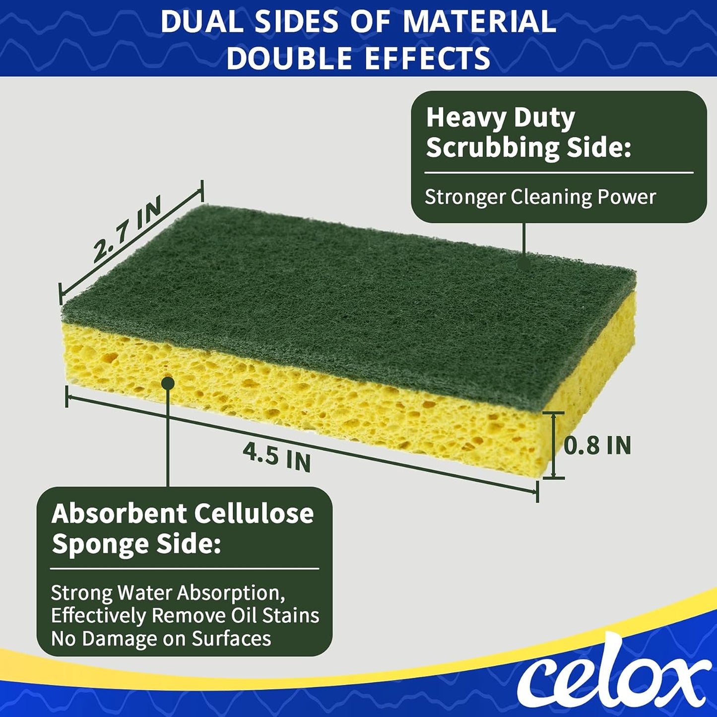 CELOX 12 Pack Dish Sponge for Kitchen, Dual Sided Scrub Heavy Duty, Non Scratch Sponges Perfect for Dishwashing and Household Cleaning, Highly Absorbent and Easy to Dry for Reuse