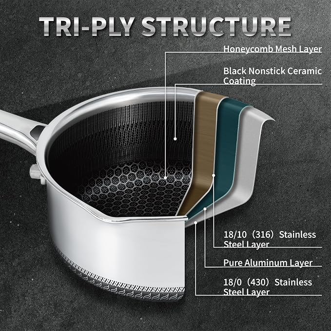 Hybrid Nonstick 4 QT Saucepan with Lid, Stainless Steel Stockpot with Honeycomb Texture,Compatible with All Cooktops,Dishwasher and Oven Safe - Image 6