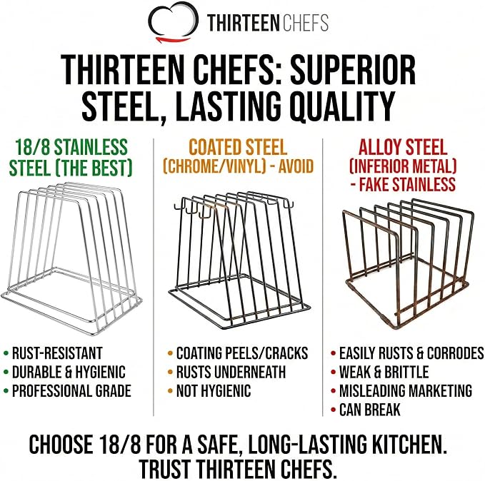 Thirteen Chefs Professional Kitchen Cutting Board Organizer, 1" Slot Stainless Steel Rack Fits Baking Sheets and Pans, NSF Approved for Commercial Restaurants - Image 3