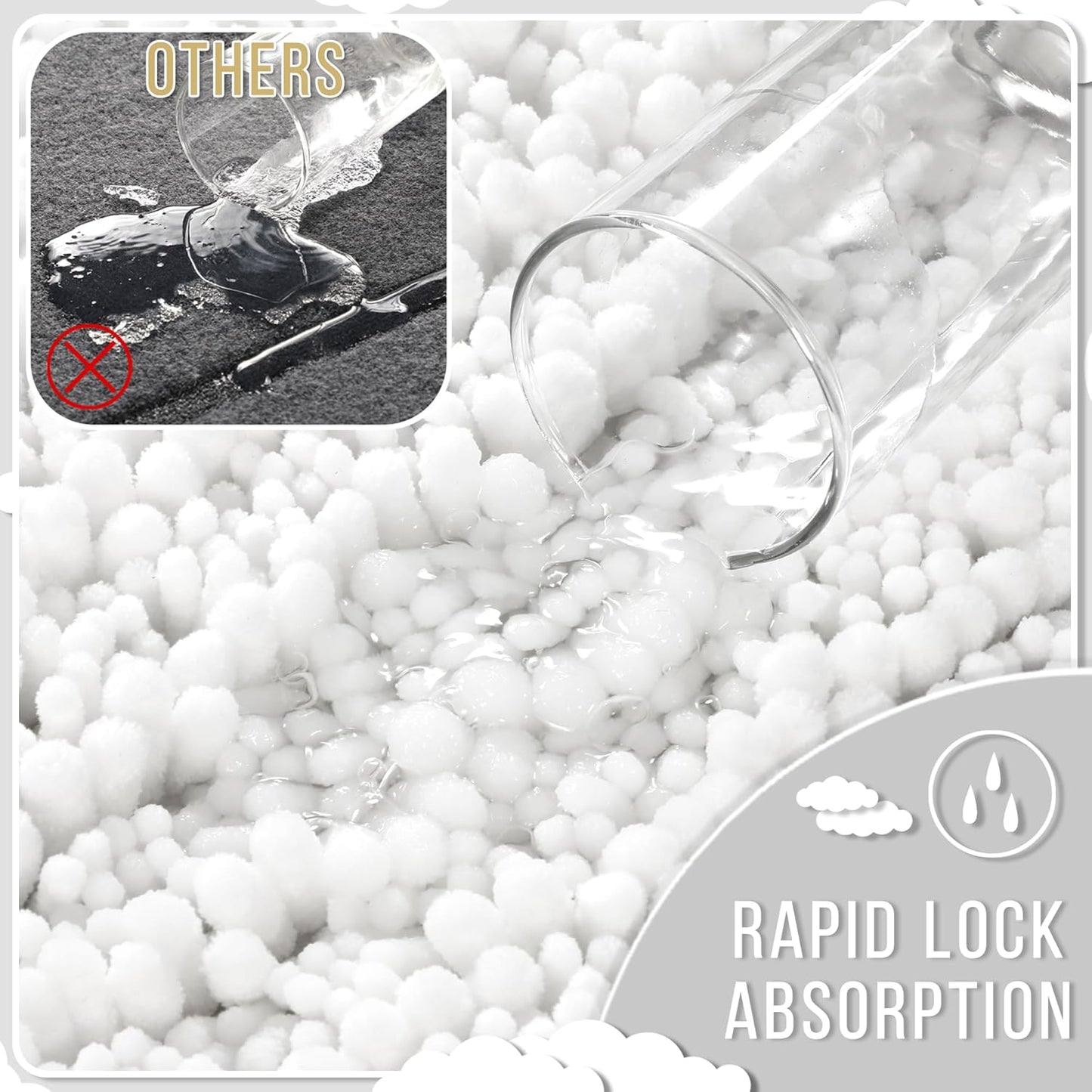 Yimobra Long Bathroom Rugs Non Slip Washable 44x24 Inch - Ultra Soft Absorbent Chenille Bath Mat, Quick Dry Shaggy Floor Carpet for Tub Shower, White Home Decor Accessories