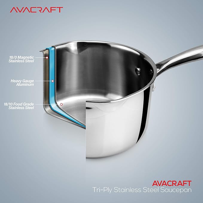AVACRAFT Tri-Ply Stainless Steel Saucepan with Glass Strainer Lid, Two Side Spouts, Ergonomic Handle, Multipurpose Sauce Pan with Lid, Sauce Pot, Cooking Pot (Tri-Ply Full Body, 1.5 Quart) - Image 3