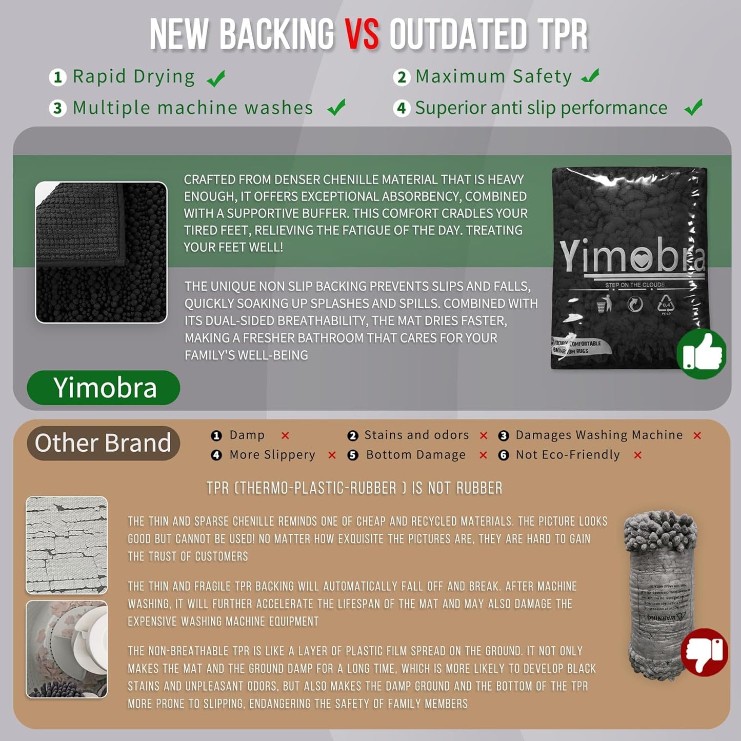 Yimobra Bathroom Runner Rug 70x24 Inch - Extra Long Non Slip Chenille Bath Mat, Soft & Absorbent, Machine Washable Shaggy Hallway Carpet for Vanity Tub Shower, Black Home Decor Accessories