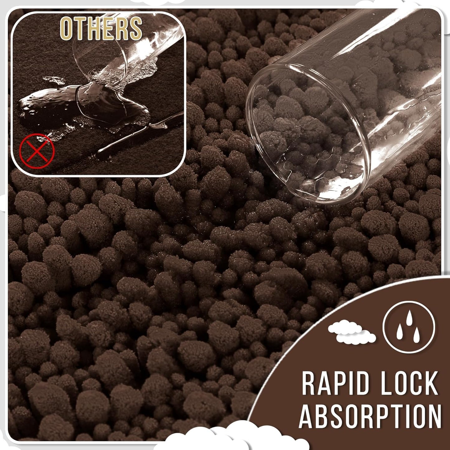 Yimobra Bathroom Rugs Non Slip Washable 24x17 Inch - Ultra Soft Absorbent Chenille Bath Mat, Quick Dry Shaggy Floor Carpet for Tub Shower, Brown Home Decor Accessories