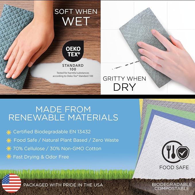 Swedish Dishcloths for Kitchen XL, 12 Sheet Roll, Biodegradable & Compostable, Reusable Paper Towel Cleaning Cloths, 11" x 10", No Odor, Washing Dishes, Ultra Absorbent Cellulose Sponge Towel, By LOLA - Image 4