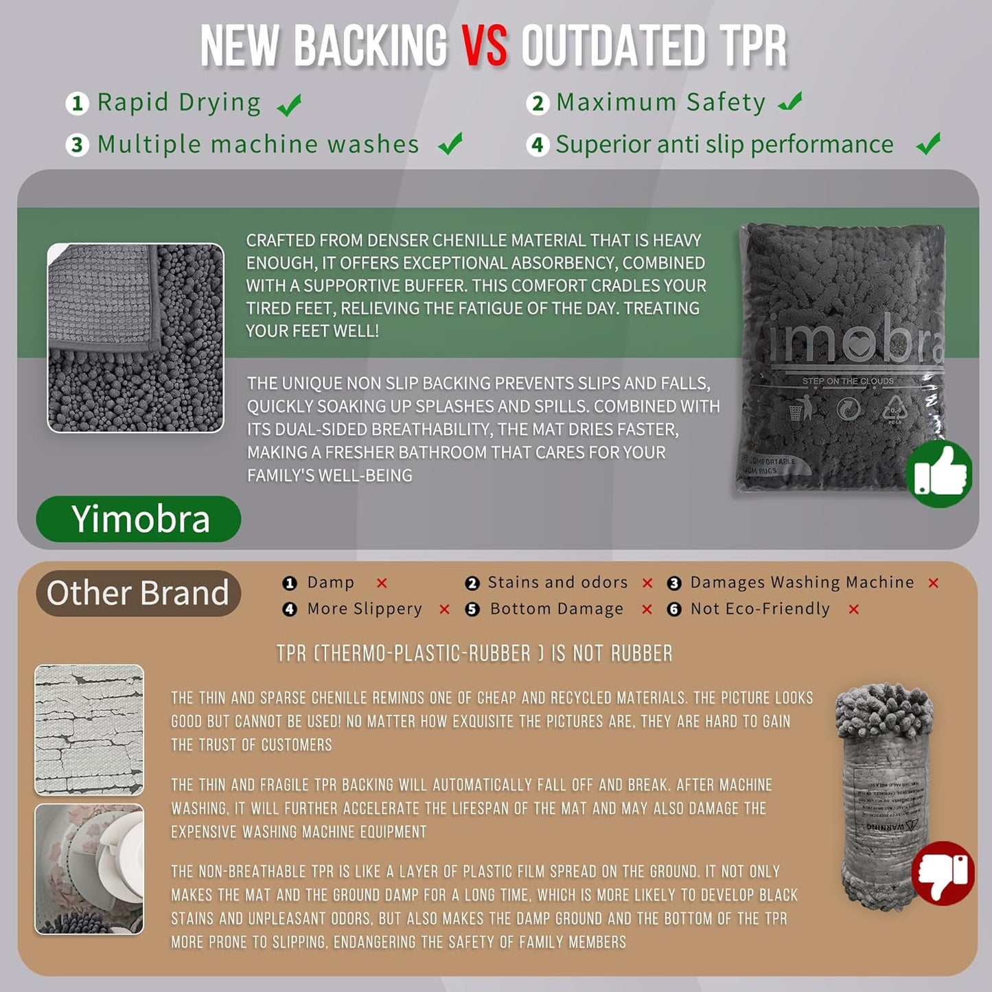 Yimobra Bathroom Rugs Non Slip Washable 24x17 Inch - Ultra Soft Absorbent Chenille Bath Mat, Quick Dry Shaggy Floor Carpet for Tub Shower, Dark Gray Home Decor Accessories