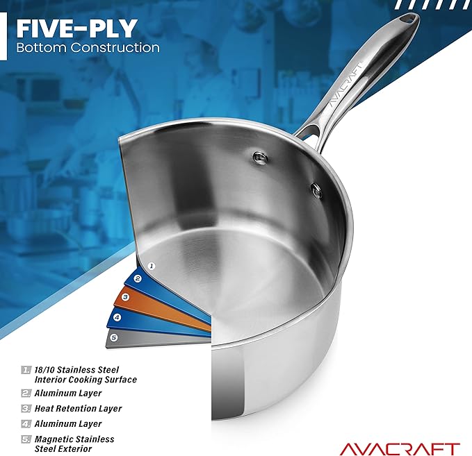 AVACRAFT 1.5 Quart Stainless Steel Saucepan with Glass Strainer Lid - Image 2