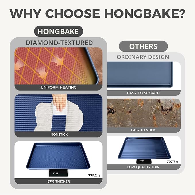 HONGBAKE 9-Piece Baking Pans Set Nonstick, Stackable Non Toxic Bakeware Sets with Diamond Texture, Oven Pan Set for Cooking, Includes Cookie Sheet with Rack, Cake Pan, Roasting Pan, Muffin Tin, Blue - Image 5