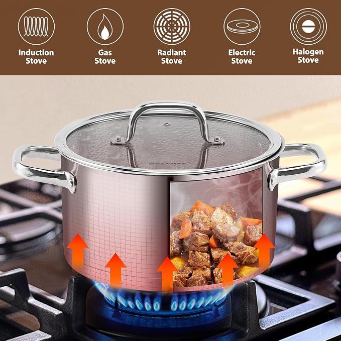 Rorence Stainless Steel Stock Pot, 6-Quart - Image 5