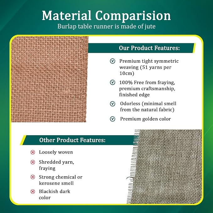 Decorative Table Runner (Pack of 6) – 12”x 108” – Natural on Stripe Rustic Farmhouse Table Runner with Finished Edge – Burlap Runner for Home Decor, Weddings and Christmas - Image 4
