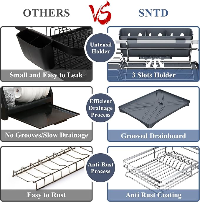 SAYZH Dish Drying Rack for Kitchen Counter with Utensil Holder, Silver - Image 3