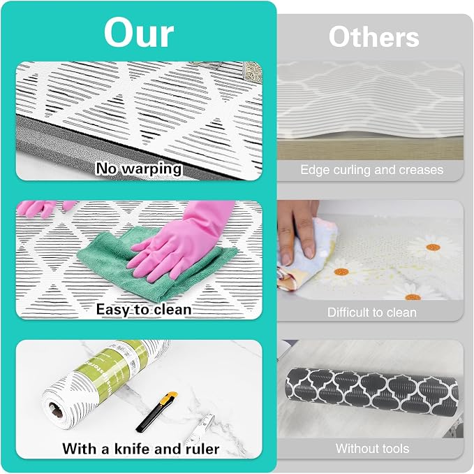 Drawer and Shelf Liner for Kitchen Cabinet Non-Adhesive 18in x 10FT - Image 7
