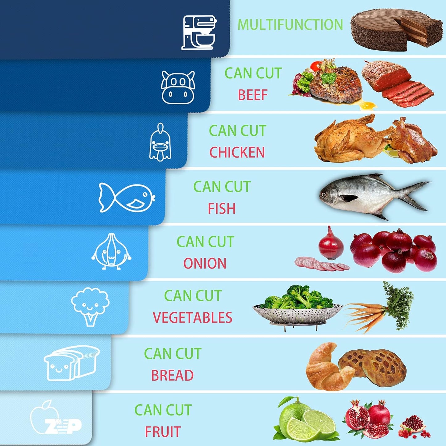 ZVP Flexible Plastic Cutting Board Set of 3 Gradient Color, Colorful Chopping Boards, BPA Free Mats, Non Slip, Dishwasher Safe, 15×12 Inch, Blue Multi-Color