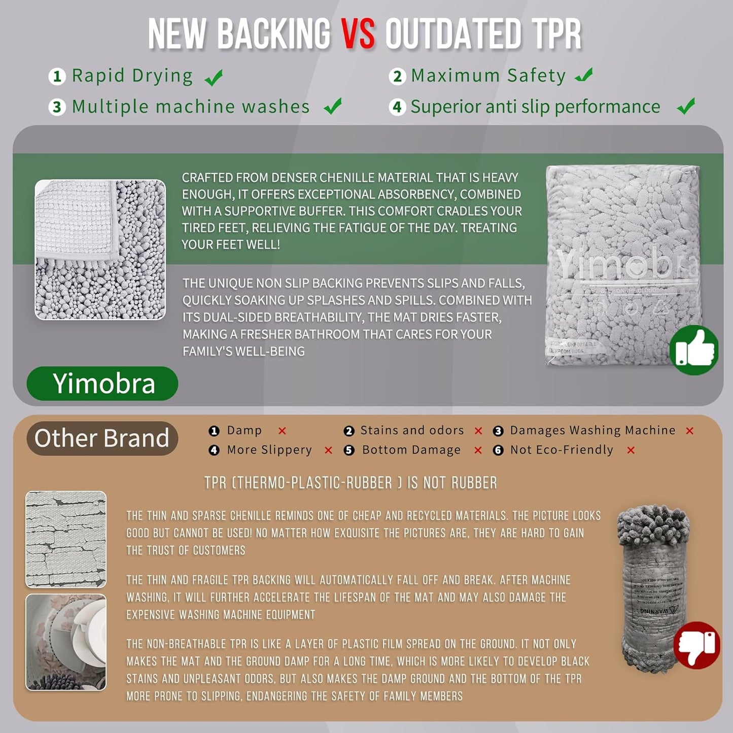 Yimobra Bathroom Rugs Non Slip Washable 24x17 Inch - Ultra Soft Absorbent Chenille Bath Mat, Quick Dry Shaggy Floor Carpet for Tub Shower, Silver Home Decor Accessories