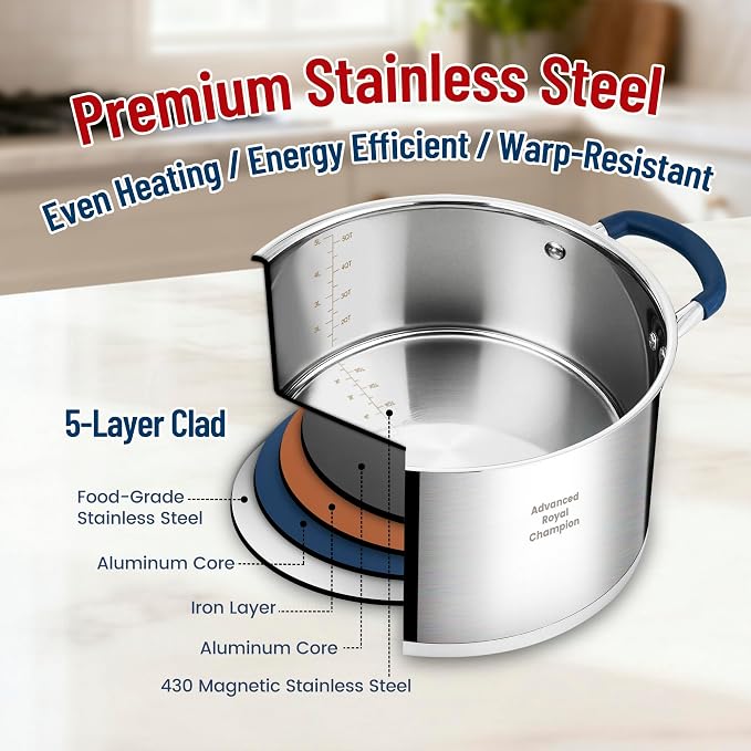 ARC 6QT Stainless Steel Stock Pot w/Steamer Basket, Induction-Ready - Image 5
