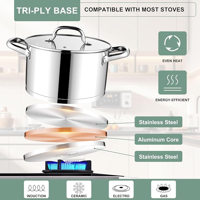 E-far Stainless Steel Stock Pot, 5 Quart Pot with Glass Lid for Soup Pasta - Image 2