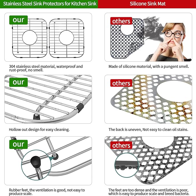 Stainless Steel Kitchen Sink Grid,13.2" x 11.6" x 1.2",2Pack - Image 5