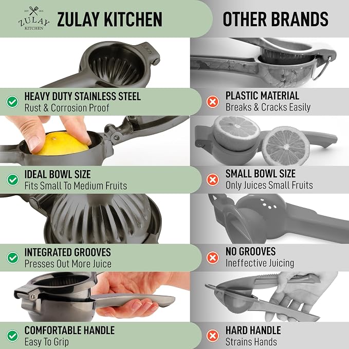 Zulay Kitchen Extra Large Lemon Squeezer Stainless Steel - Easy Squeeze Heavy Duty Lemon Juicer Hand Press - Ergonomic Citrus Squeezer & Fruit Juicer for Small Oranges, Lemons, & Limes - Black - Image 8
