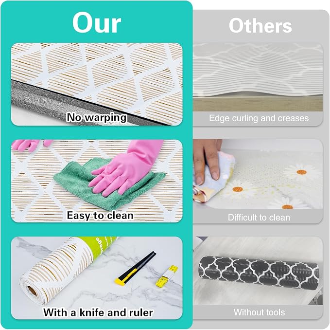 Drawer and Shelf Liner for Kitchen Cabinet Non-Adhesive 12in x 10FT - Image 7