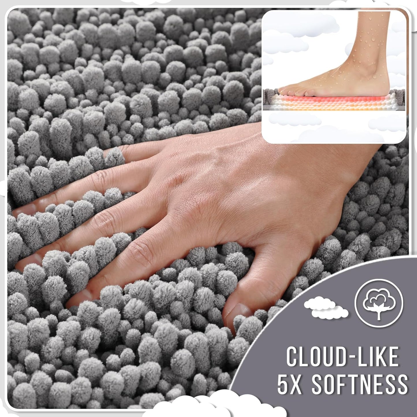 Yimobra Large Bathroom Rugs Non Slip Washable 36x24 Inch - Ultra Soft Absorbent Chenille Bath Mat, Quick Dry Shaggy Floor Carpet for Tub Shower, Gray Home Decor Accessories