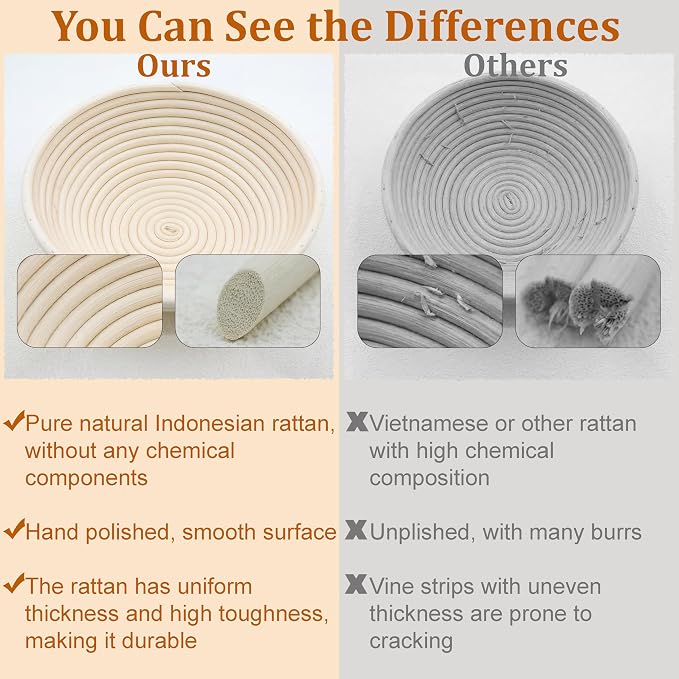 Sourdough Starter Kit with 9" Round & 10" Oval Bread Proofing Baskets | Pure Natural Indonesian Rattan Material and a Complete Set of Homemade Bread Baking Tools suitable for Beginners - Image 2