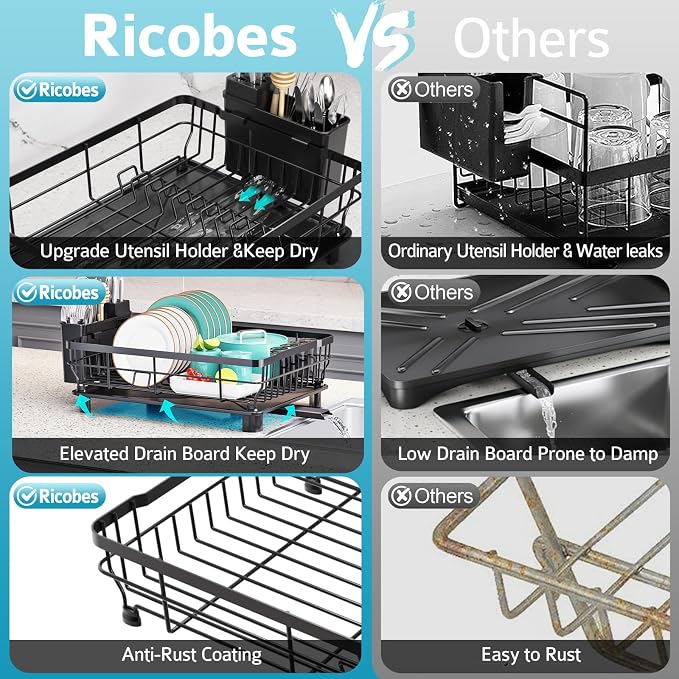 Dish Drying Rack for Kitchen Counter,12.8" W x 16.9" L,Black - Image 5