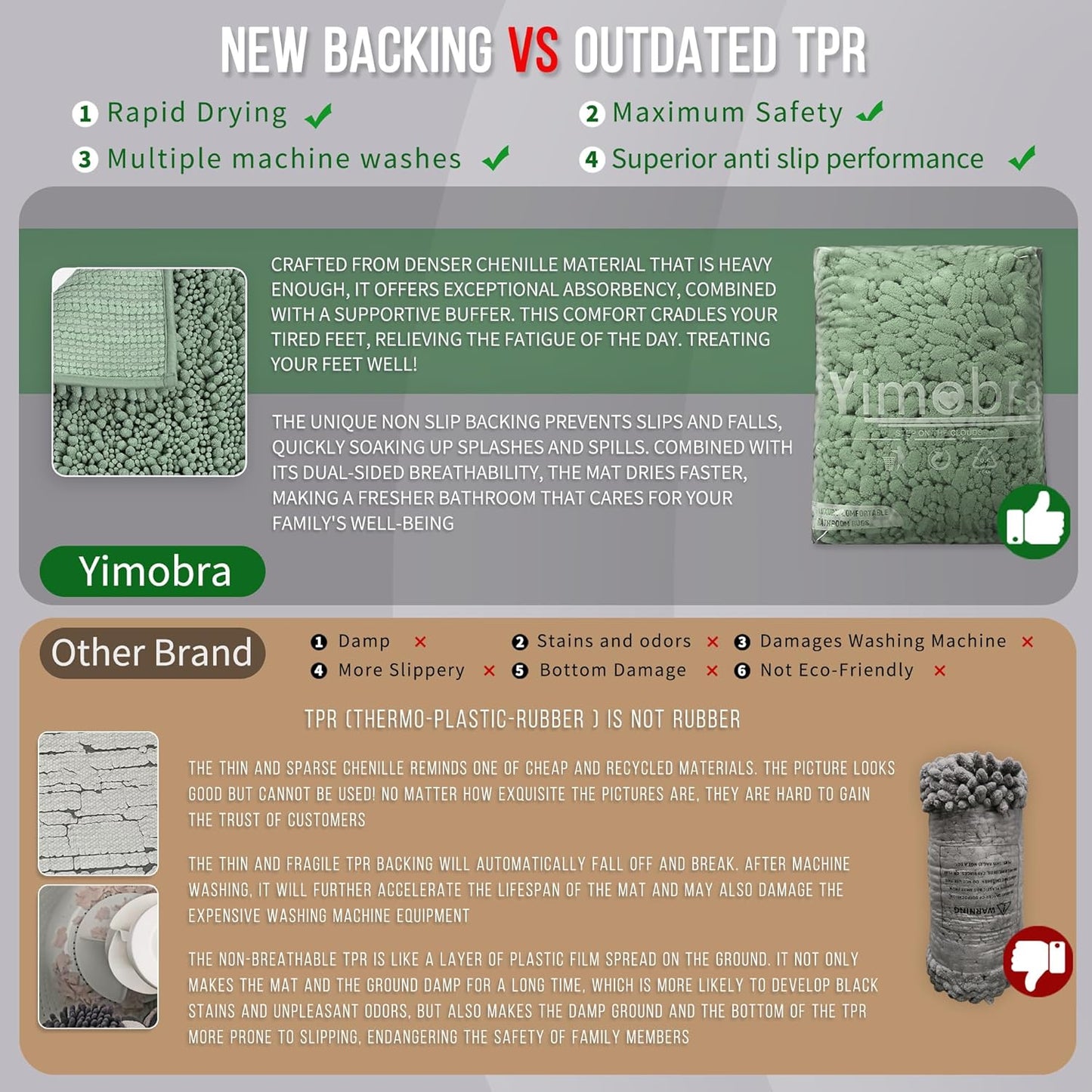 Yimobra Long Bathroom Rugs Non Slip Washable 44x24 Inch - Ultra Soft Absorbent Chenille Bath Mat, Quick Dry Shaggy Floor Carpet for Tub Shower, Green Home Decor Accessories