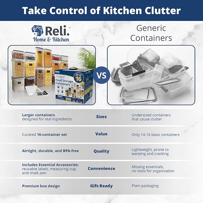 Reli. Pantry Organizers & Storage | Food Containers with Lids, 16 Sets - Image 7