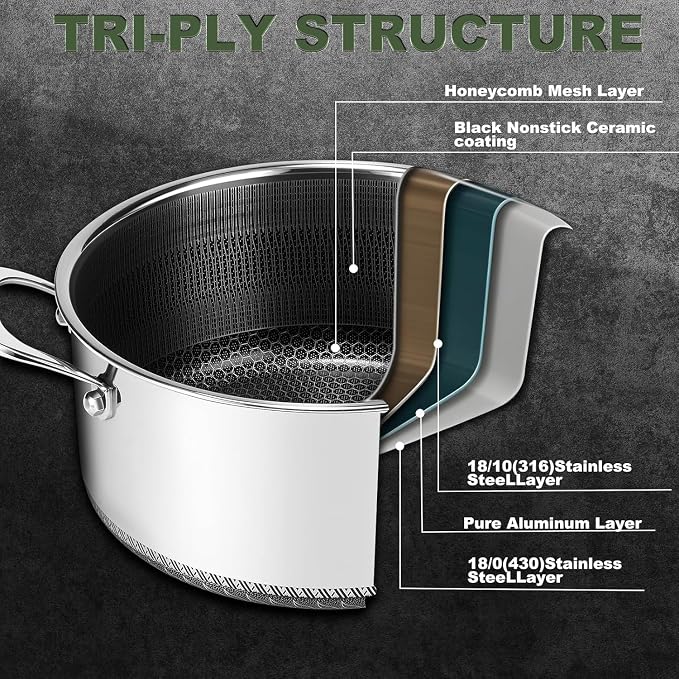 Hybrid Nonstick 7.5 QT Stockpot with Lid, Stainless Steel Stockpot with Honeycomb Texture,Compatible with All Cooktops,Dishwasher and Oven Safe - Image 3