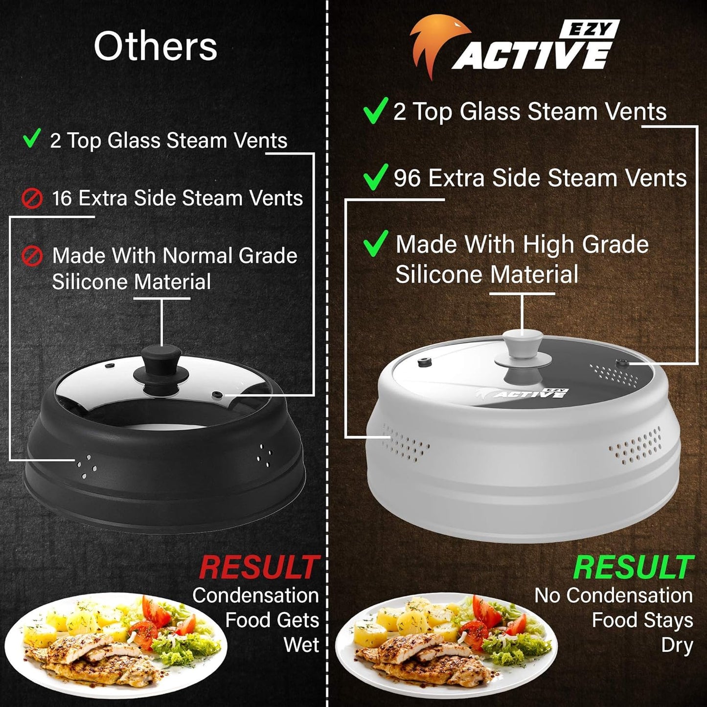 Collapsible Microwave Cover for Food - Silicone and Glass Splatter Guard Lid for 6-12 inch Plates & Bowls, Dishwasher Safe, Heat Resistant, BPA-Free, Gray