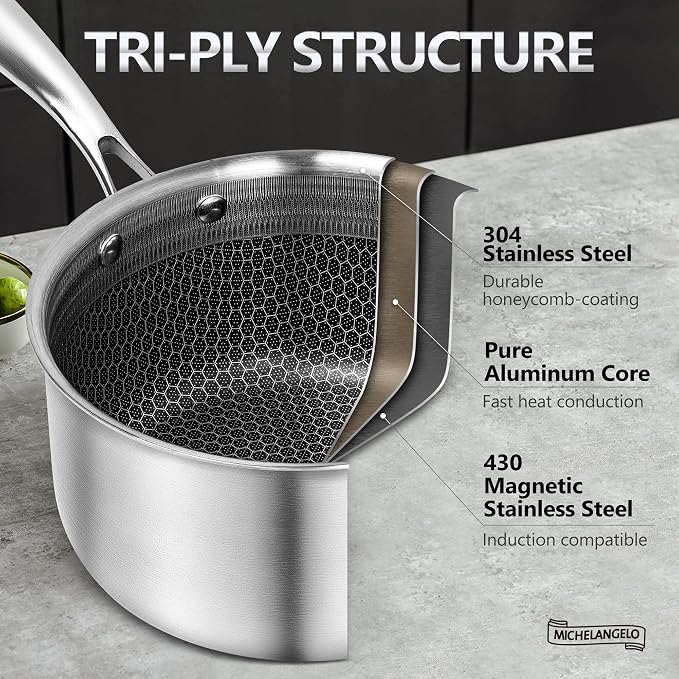 MICHELANGELO Triply Stainless Steel Pot Set, Hybrid Nonstick Saucepan Set with Lids, Induction Compatible Heavy Duty Sauce Pan 1QT & 2QT & 3QT, Honeycomb Interior, Dishwasher Safe Cookware - 6 Piece - Image 4