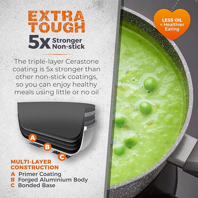 Tower Cerastone Saucepan with Easy Clean Non-Stick Ceramic Coating, 22 cm, Graphite - Image 4